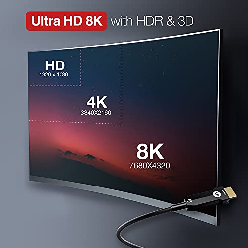 AV pristup optički 8k HDMI kabl 10m/33FT, UHD 8k@60Hz /4K@144Hz/120Hz sa Dolby & HDR & 3D, HDMI 2.1 i HDCP 2.3, Ultra High-Speed 48Gbps,