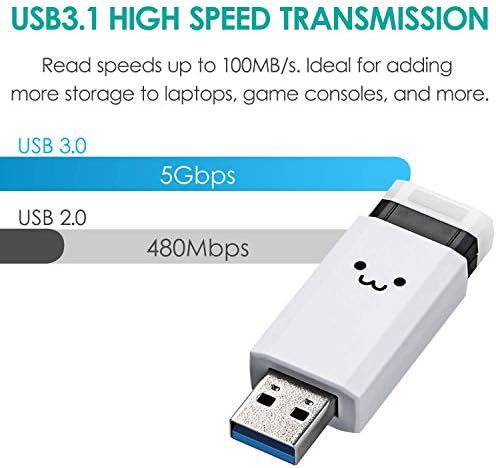 ELECOM MF-PKU3032GWHF USB memorije, 32 GB, USB 3.1 i USB 3.0, Vrsta uvlačenja, bijela