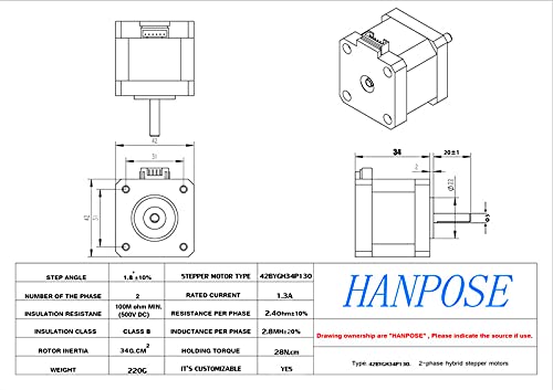 Hanonus Stepper motor 17HS3401S Nema 17 Eletrični materijal Printer Pribor 1.3a 28n.cm sa 4-pinski kabel za 3D štampač