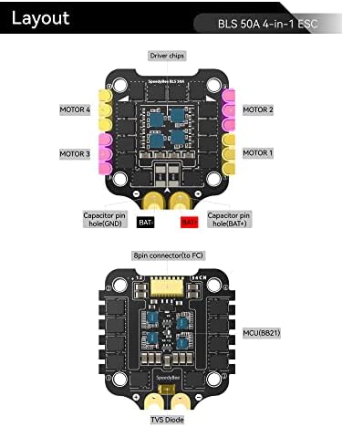 SpeedyBee F405 V3 50A 4in1 ESC ploča: 3-6s 30x30 blheli_s JH50 ESC sa 1200UF niskim ESR kondenzatorom Potpuna konfiguracija podržana