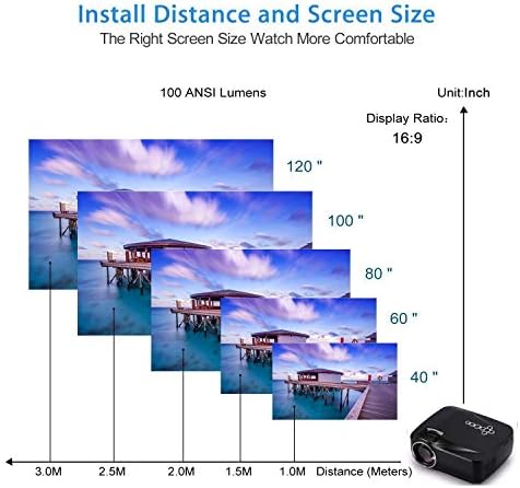 Loveet Home Micro HD Smart projektor podrška 1080p Početna Pozorište Zabavne igre Stranke Prijenosni projektori