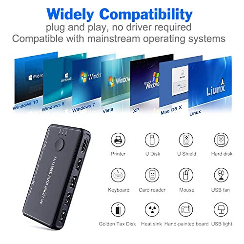 KVM Switcher selektor, DACIMORA USB Switch,Share 1 HD Monitor Tastatura Štampač miša između 2 kom, podržava 4K@60hz, sa 2 USB kabla