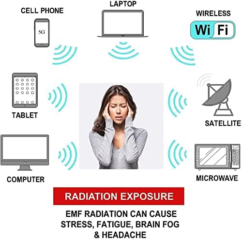 WZGLOD EMI RFID zaštita Zemlja za uzemljenje, EMP, EMF zaštita, antidacijski elektromagnetski materijal za zaštitne šatore zavjesa, 1,1m / 43 minute