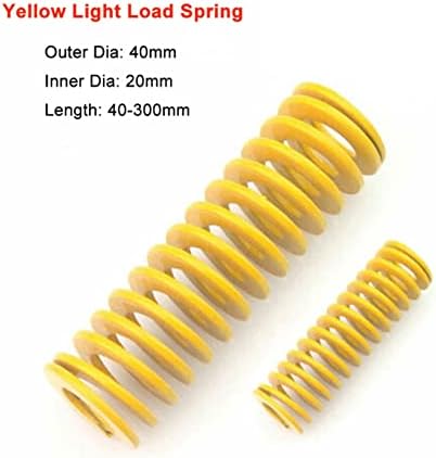 Kućni popravci i DIY Springs 1pcs žuti lagani opseg kalupa Kompresioni tlak opruk Vanjski prečnik 40 mm unutarnji promjer 20mm Dužina