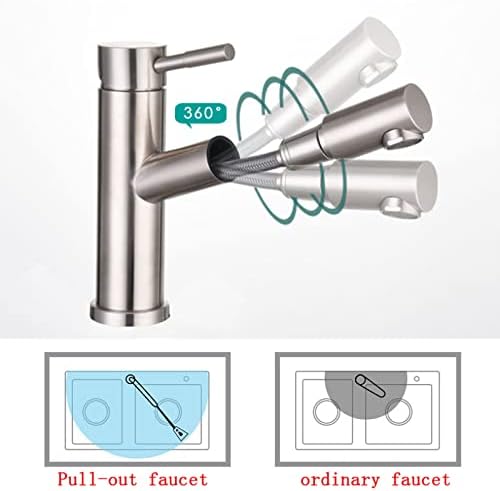 Izvucite kupaonicu Slavina za jednokrevetna rupa 360 ° okretna mješalica za umivaonik Dodirnite za vruću i hladnu vodu od nehrđajućeg čelika Jednostruka ručka slavine za umivaonike Slavine za sudopere