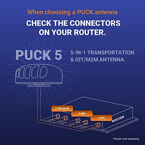 Poynting Puck - 5 5-u-1 Transport & M2M / IoT Antena | 5G | 4G LTE | 2X2 MIMO | 2X2 MIMO WiFi | GPS/GLONASS / 617-4200 MHz / Crna