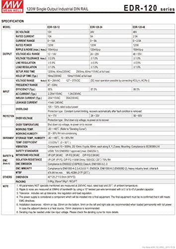 MW znači dobro EDR-120-48 48V 2.5A 120W Jednokrevetna industrijska industrijska DIN šina napajanje